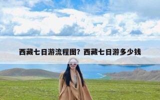 西藏七日游流程图？西藏七日游多少钱