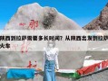 陕西到拉萨需要多长时间？从陕西出发到拉萨火车