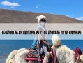 拉萨租车回程价格表？拉萨租车价格明细表